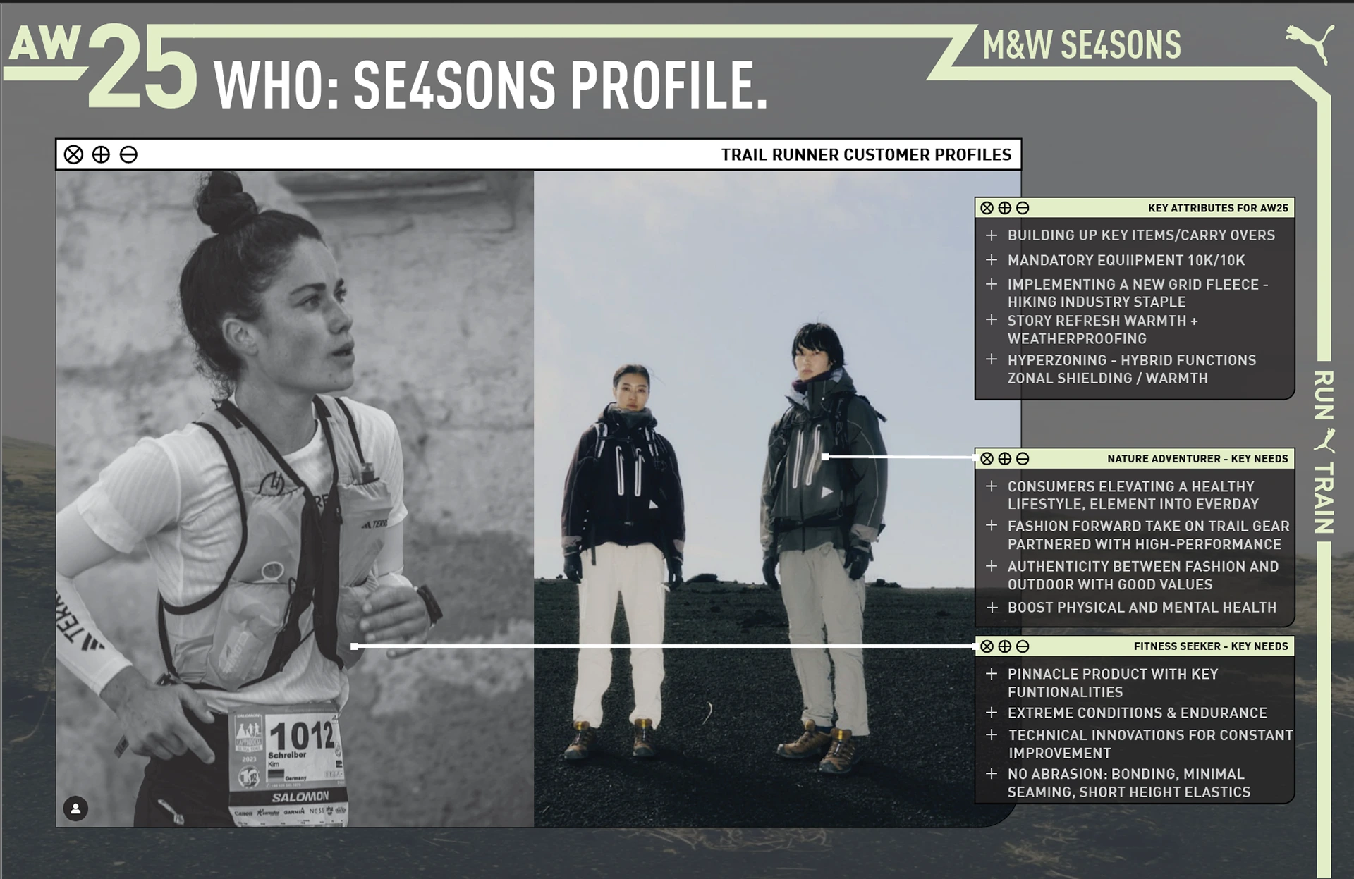 M&W’s Seasons R/T design board 1
